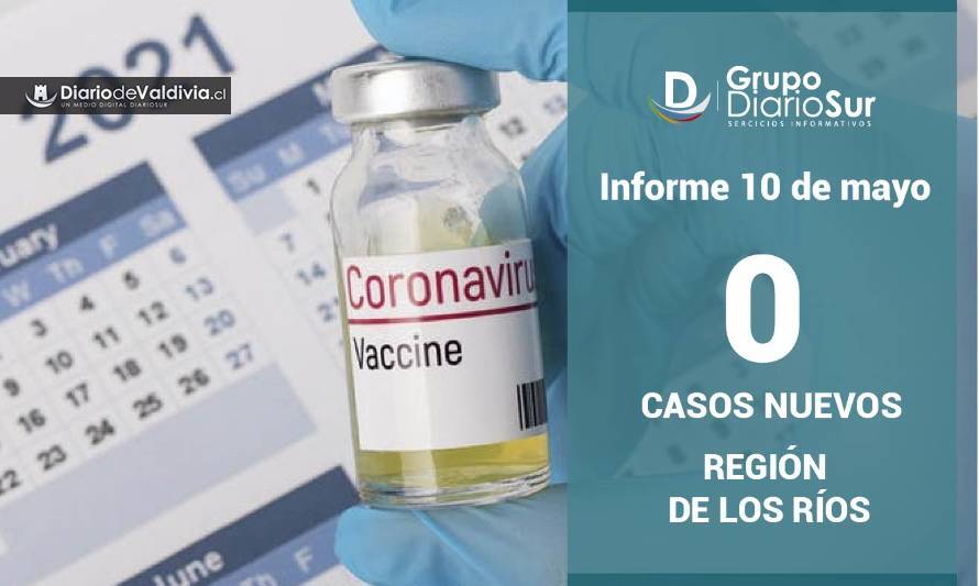 Los Ríos no registra nuevos casos de coronavirus