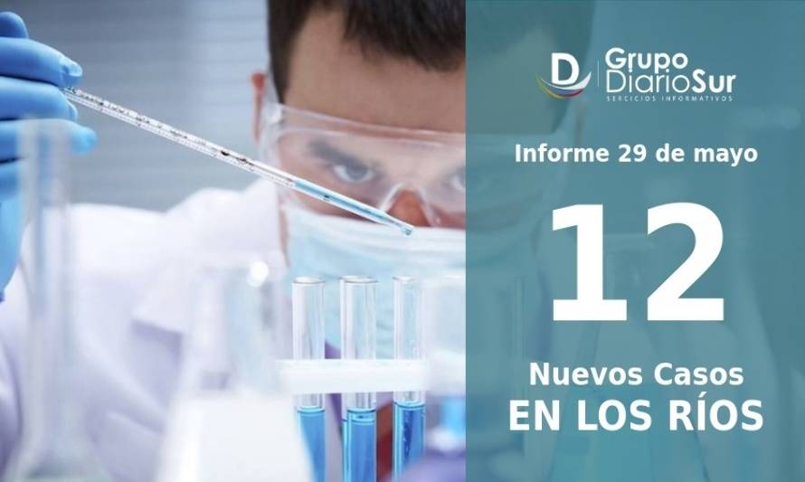 Los Ríos confirma este viernes 12 nuevos casos de Coronavirus