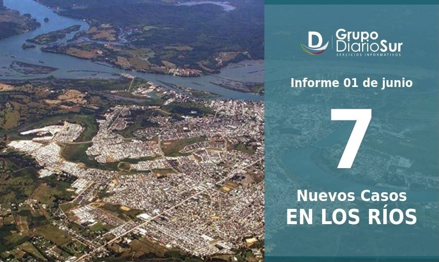 Los Ríos reporta este lunes 7 nuevos infectados de Covid-19