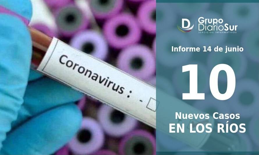 [REPORTE DOMINICAL] 10 nuevos casos en la Región de Los Ríos