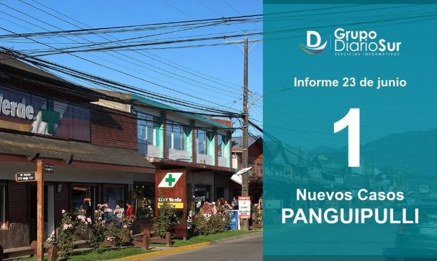 Panguipulli registra 1 nuevo caso en las últimas 24 horas