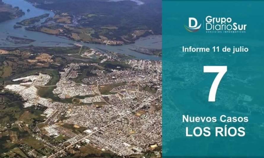 Comuna de Valdivia concentra los 7 nuevos casos de Los Ríos