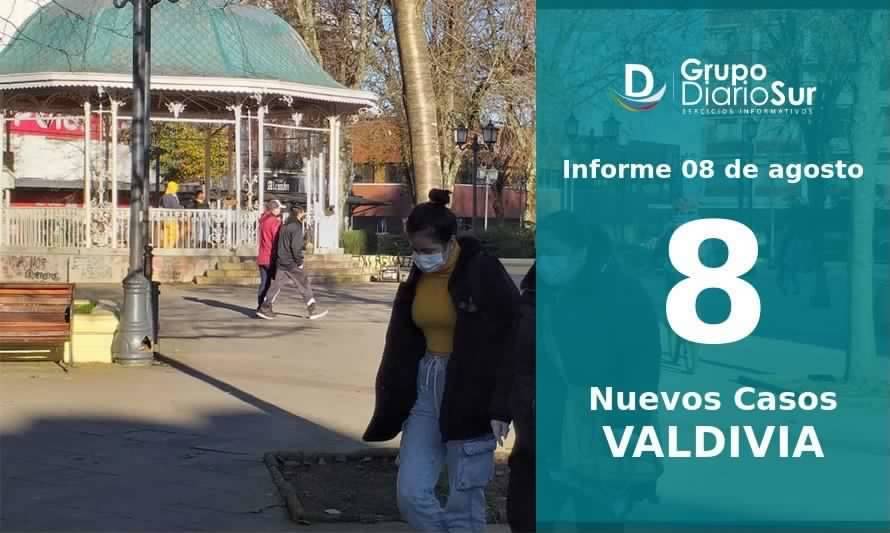 Valdivia sumó 12 nuevos casos este viernes y sábado