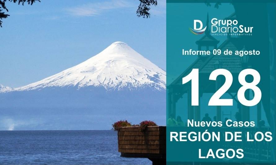 Contagios no cesan en la vecina región de Los Lagos: 128 en las últimas 24 horas