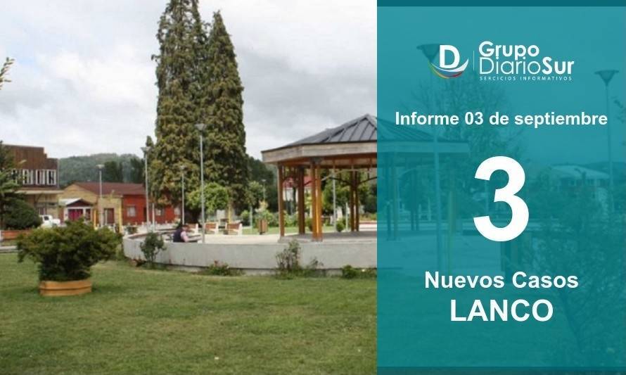 Lanco hoy registra 3 nuevos casos de covid-19