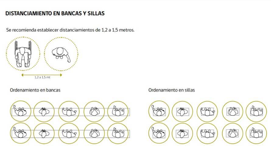 Autoridades entregan protocolo y recomendaciones para la realización de cultos religiosos