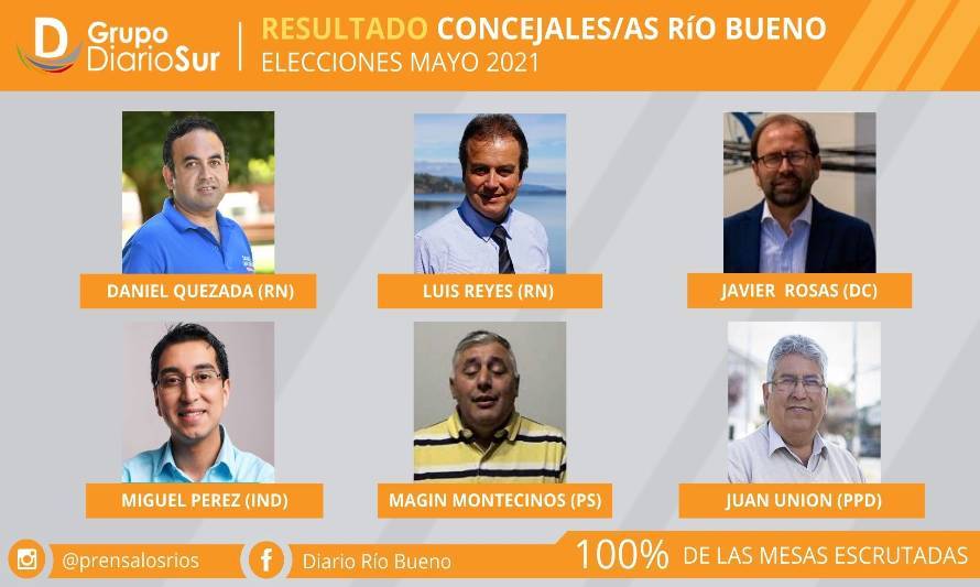 Conoce a los seis nuevos concejales de Río Bueno