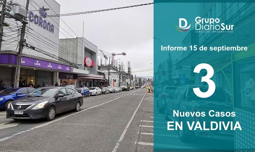 Valdivia reporta este martes 3 nuevos casos