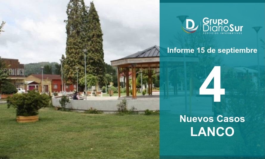 Continúa seguidilla de contagios en Lanco: 4 casos hoy martes