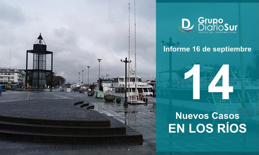 Continúa disminución de casos en Los Ríos: 14 en esta jornada