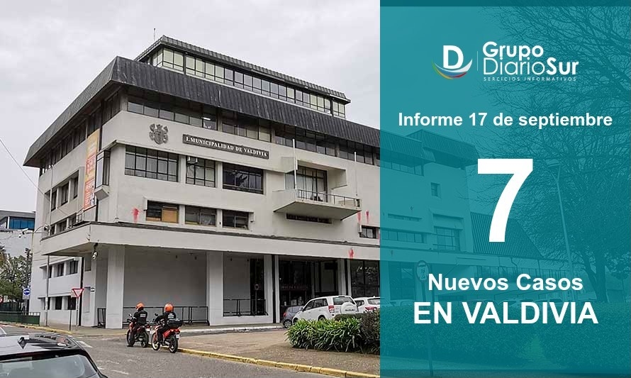 Primeros en informar: Valdivia reporta este jueves 7 contagios