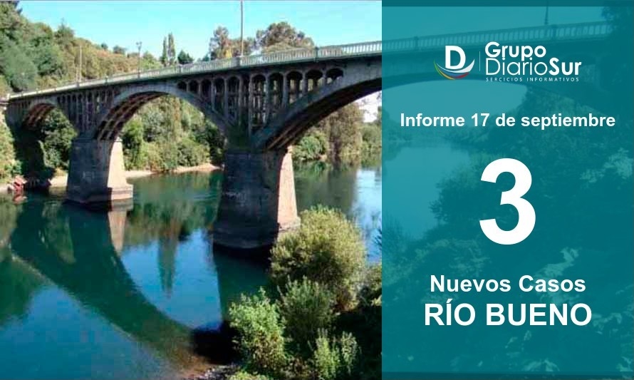 Río Bueno reporta 3 nuevos casos incluido adulto de 90 años