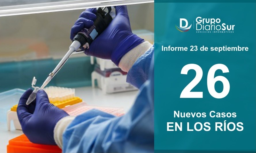 26 nuevos casos para Los Ríos en esta jornada de miércoles