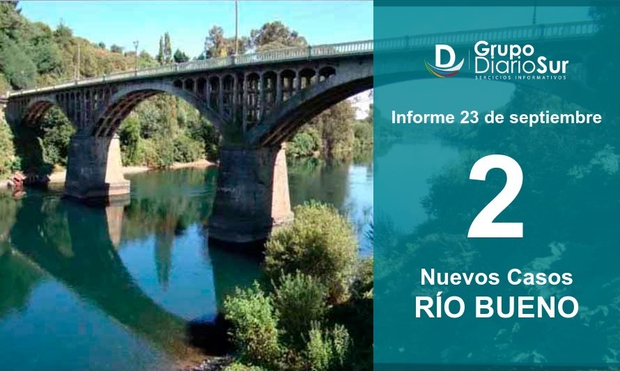 Covid-19 sigue presente en Río Bueno: informan 2 nuevos casos