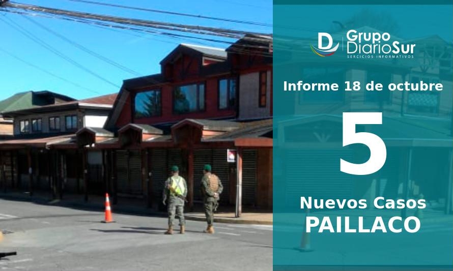Paillaco registra 5 casos en su día aniversario: totaliza 51 activos