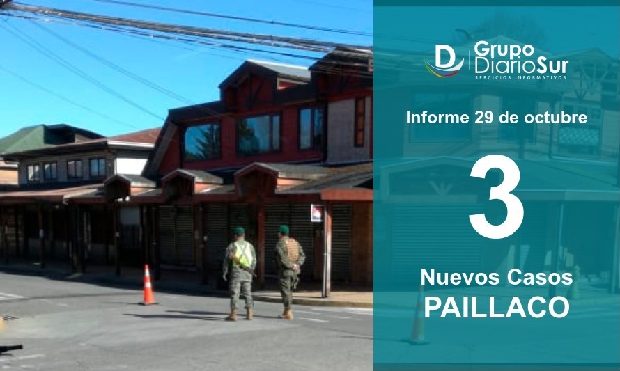 Nueve casos suma Paillaco a días de pasar a Fase 3