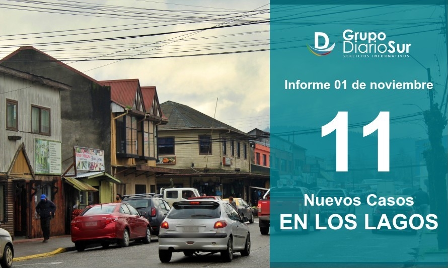 De mal en peor: Los Lagos reporta este domingo 11 contagios