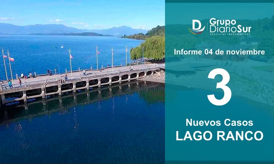 Mujer de 91 años entre los nuevos casos reportados en Lago Ranco