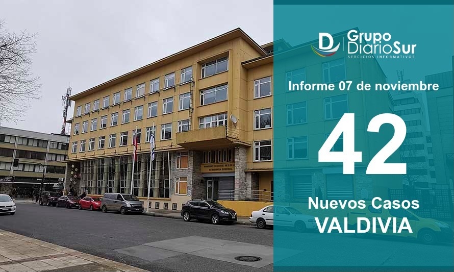 Valdivia mantiene 285 casos activos en primer día de cuarentena