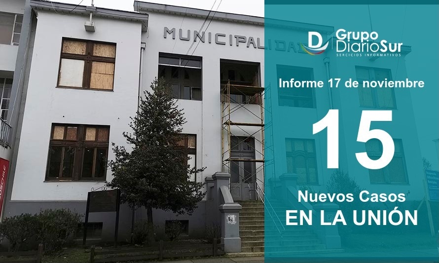 2 sin trazabilidad: La Unión reporta 15 nuevos contagiados