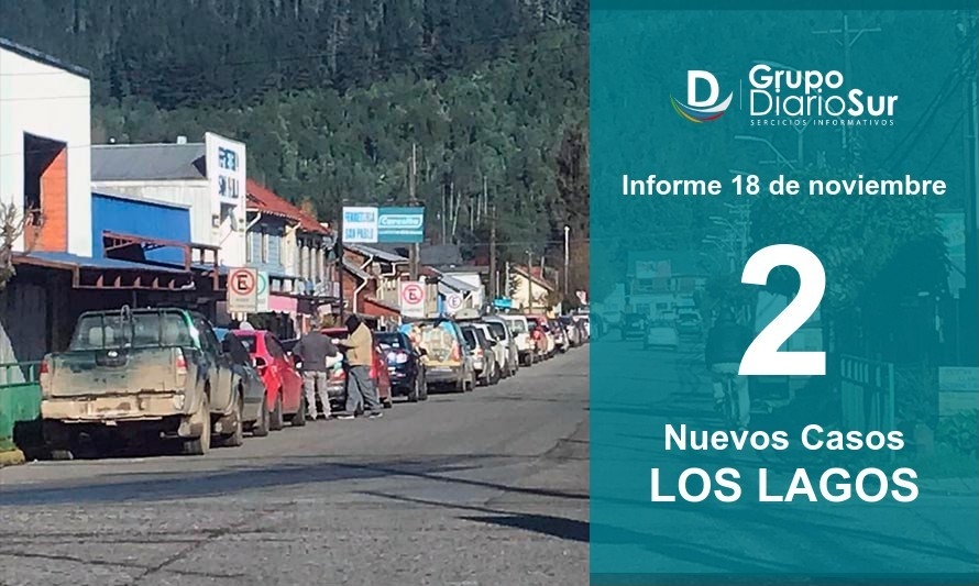 Respiro en Los Lagos: Comuna suma 2 casos este miércoles