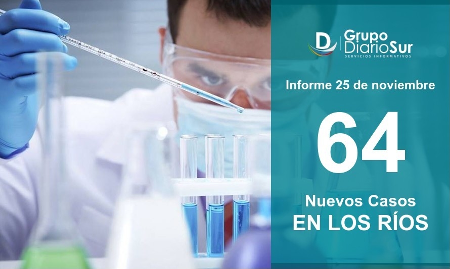 Informa nacional reporta 64 casos nuevos en Los Ríos