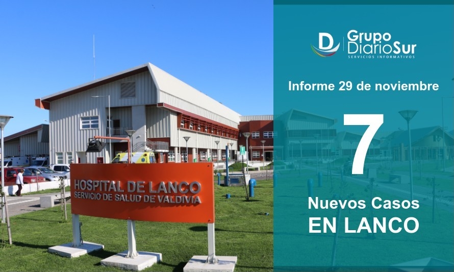 Lanco reporta 7 casos nuevos y alcanza los 34 activos