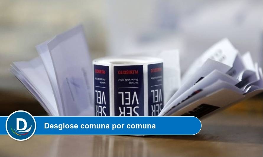 100% de mesas escrutadas: Conoce los resultados de las Primarias para Gobernador