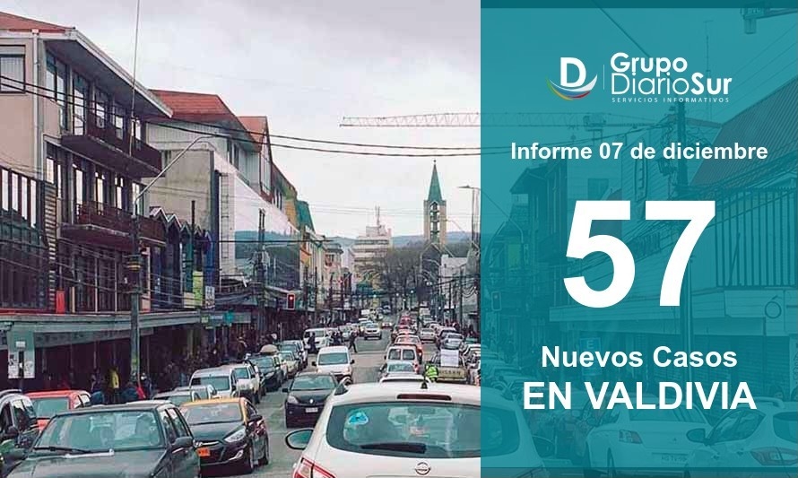 Valdivia continúa sumando más casos nuevos que altas 