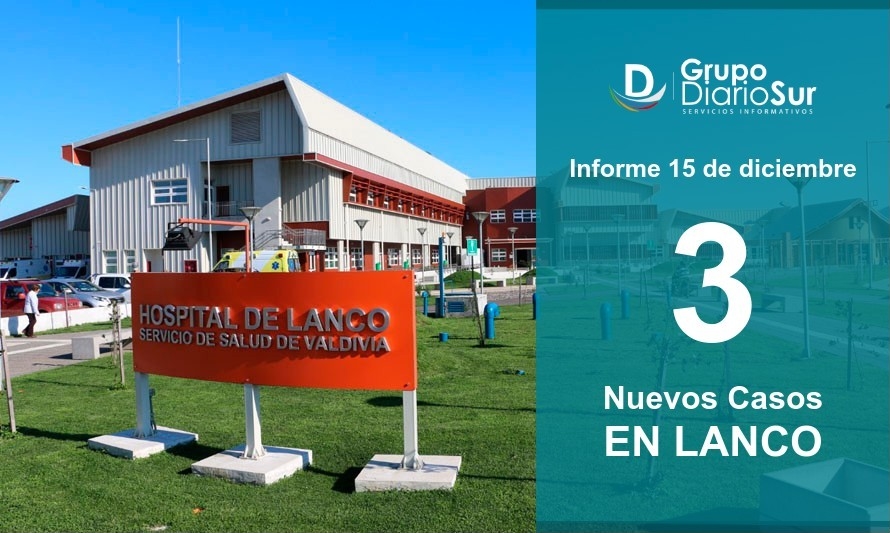 Lanco suma 3 nuevos casos y llega a 44 activos