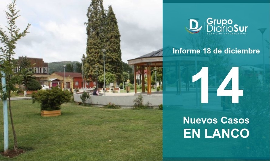 Lanco en rojo oscuro: Este viernes sumó 14 casos nuevos