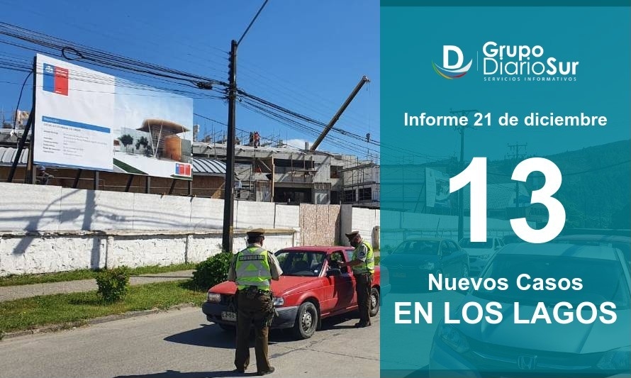 Los Lagos suma 39 casos nuevos en últimos 4 días