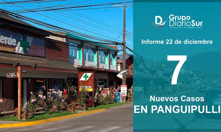 Panguipulli sumó 7 nuevos contagios