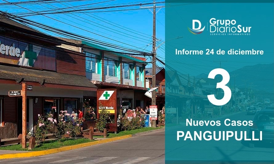 Panguipulli reporta 3 nuevos casos de covid-19 en este día