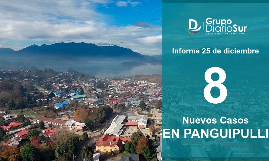 Panguipulli suma 8 contagios y llega a 40 activos