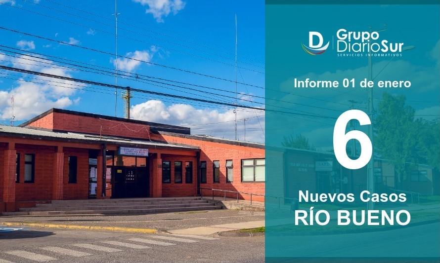 Río Bueno informa 6 casos por tercer día consecutivo