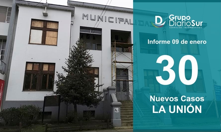 La Unión alcanza cifra más alta de casos activos de Covid-19