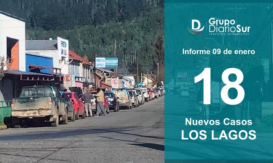 Los Lagos sigue al alza y suma 18 casos nuevos de Covid-19