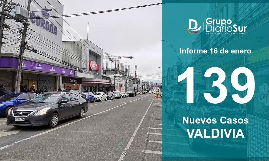 Valdivia sigue rompiendo récord de contagios diarios y activos