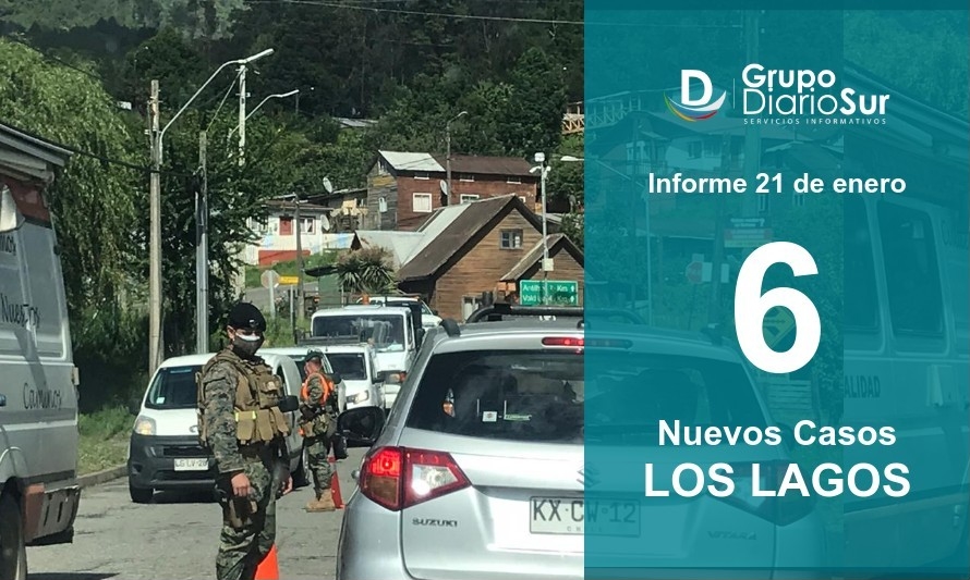 Entre 10 y 63 años tienen los casos reportados en Los Lagos 