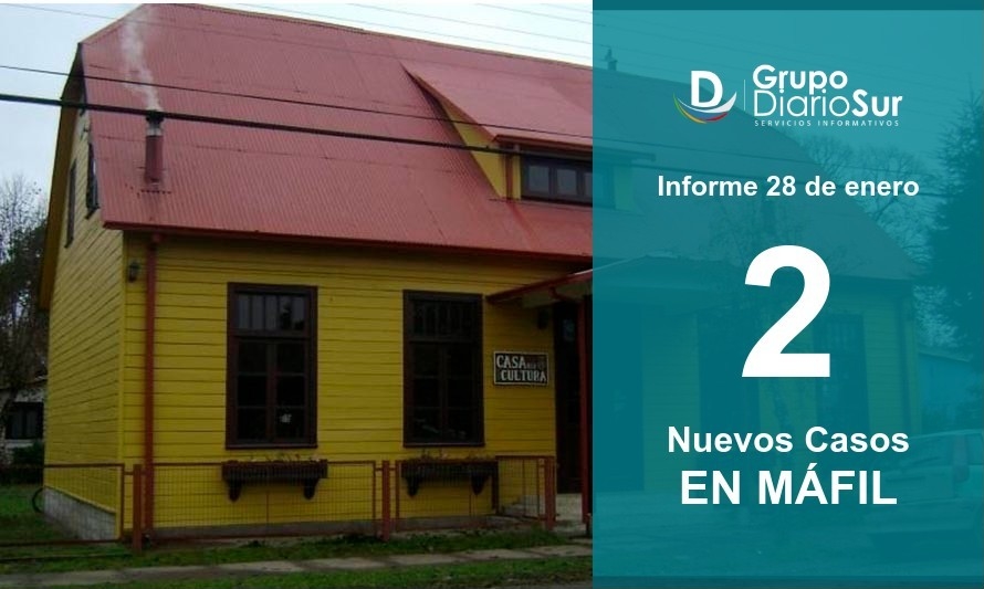 Máfil: Menor de 15 años es uno de los 2 nuevos contagiados de Covid 