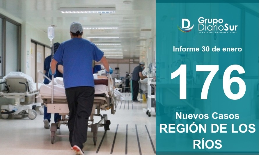 Con todas sus comunas confinadas, Los Ríos suma 176 nuevos casos 