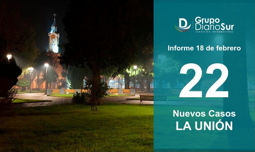 22  casos en La Unión el día que se anuncia fin a la Cuarentena