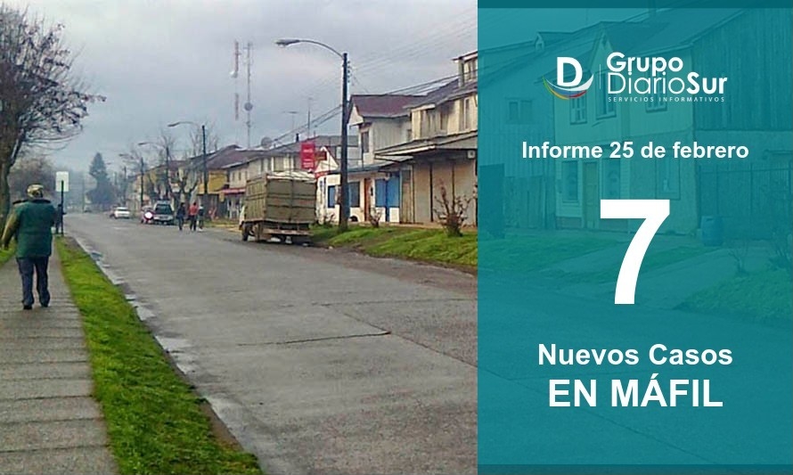 Máfil sumó 7 casos y volvió a aumentar a 22 su número de activos 