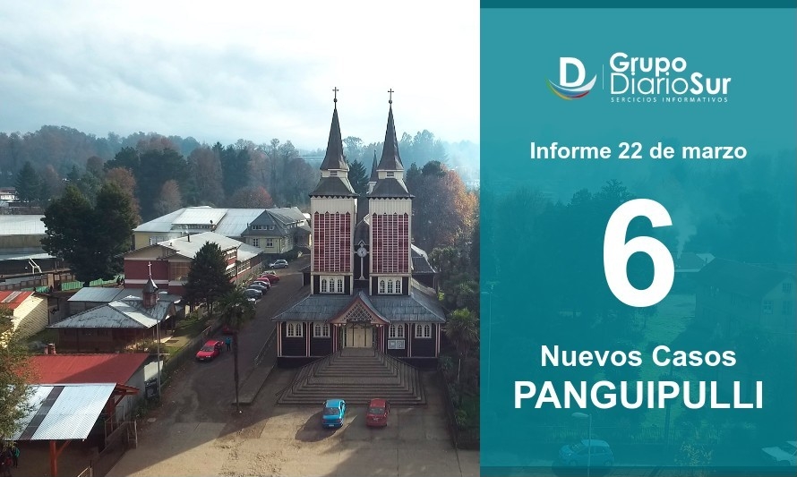 Panguipulli a la baja después de llegar a máximo histórico de casos activos