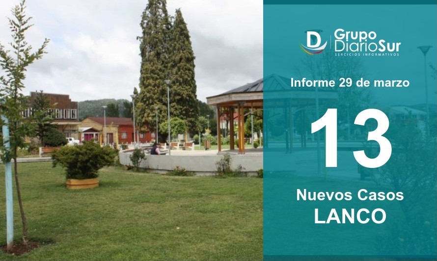 Por segundo día Lanco baja número de casos activos 