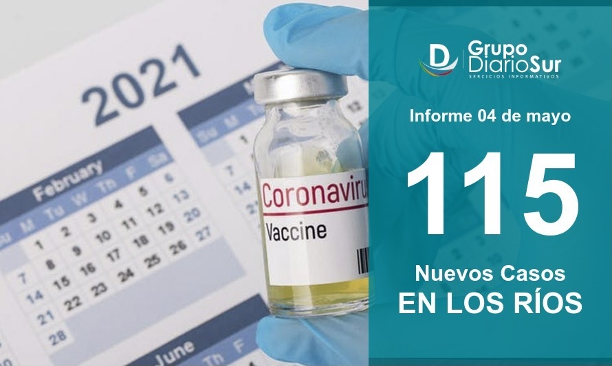 Este martes se informaron 115 contagios y 9 fallecidos en Los Ríos