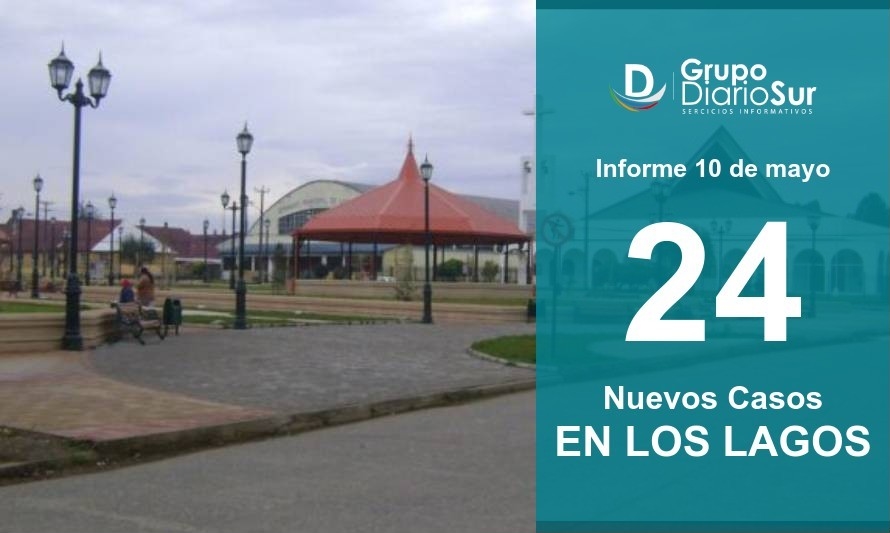 Sigue en alza: Los Lagos reportó 138 casos activos 