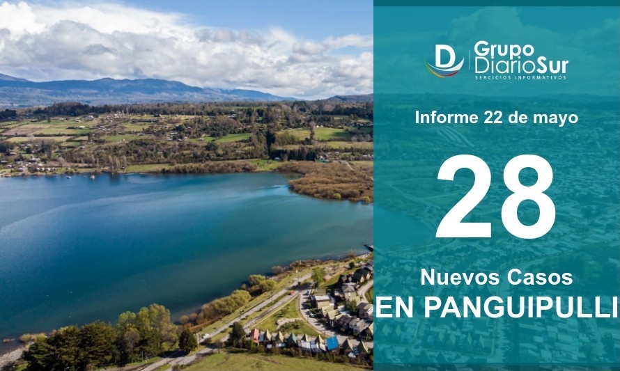 Preocupante aumento de casos: Panguipulli reportó 28 contagios