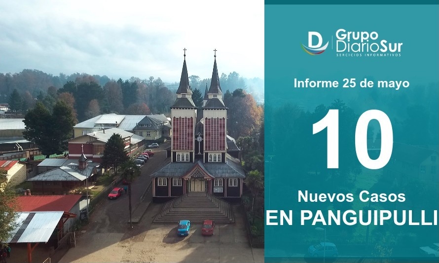 Panguipulli sumó 10 contagios y redujo casos activos a menos de 100